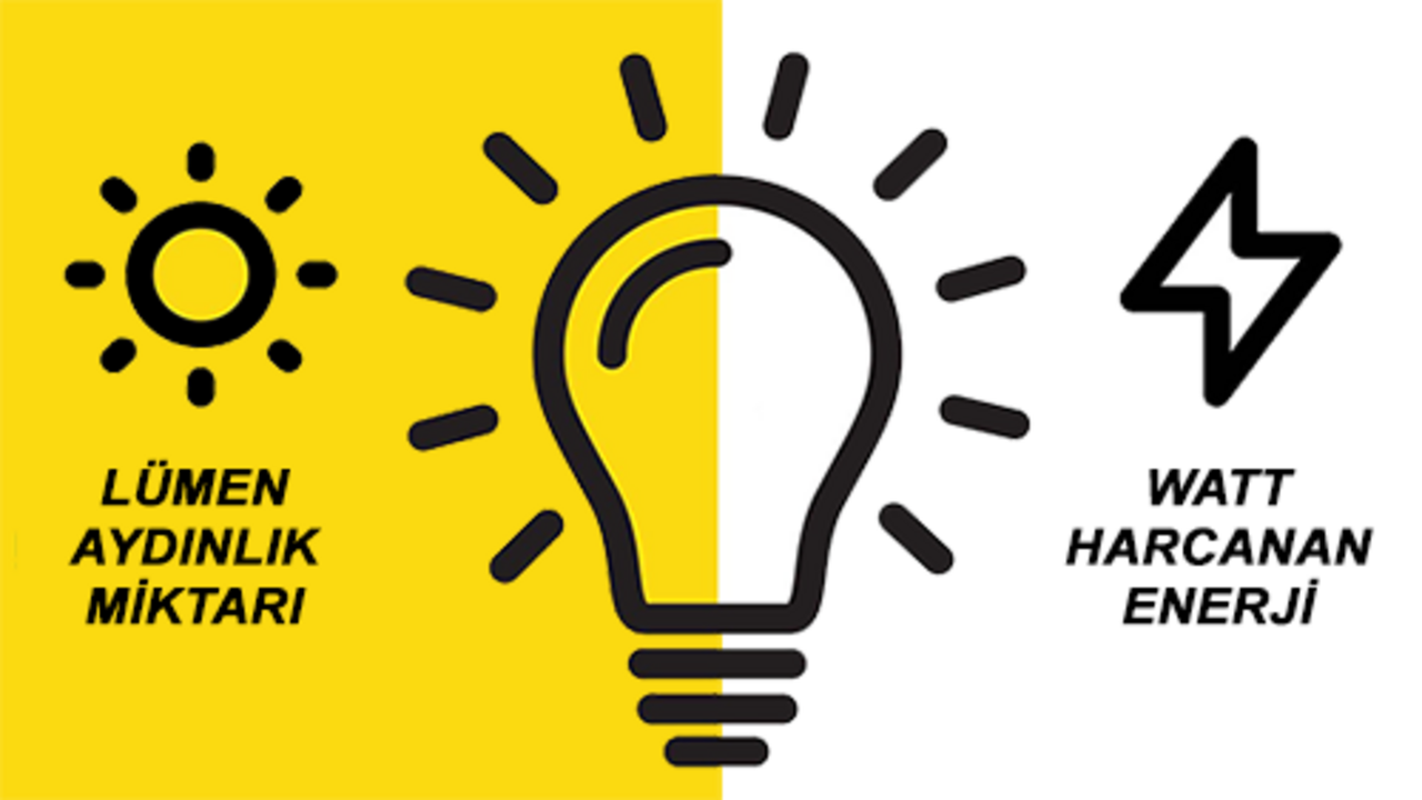 Evinizin Havasını Değiştirin: LED Aydınlatma Seçerken Bilmeniz Gereken Altın Kurallar (Lümen, Watt, Kelvin)