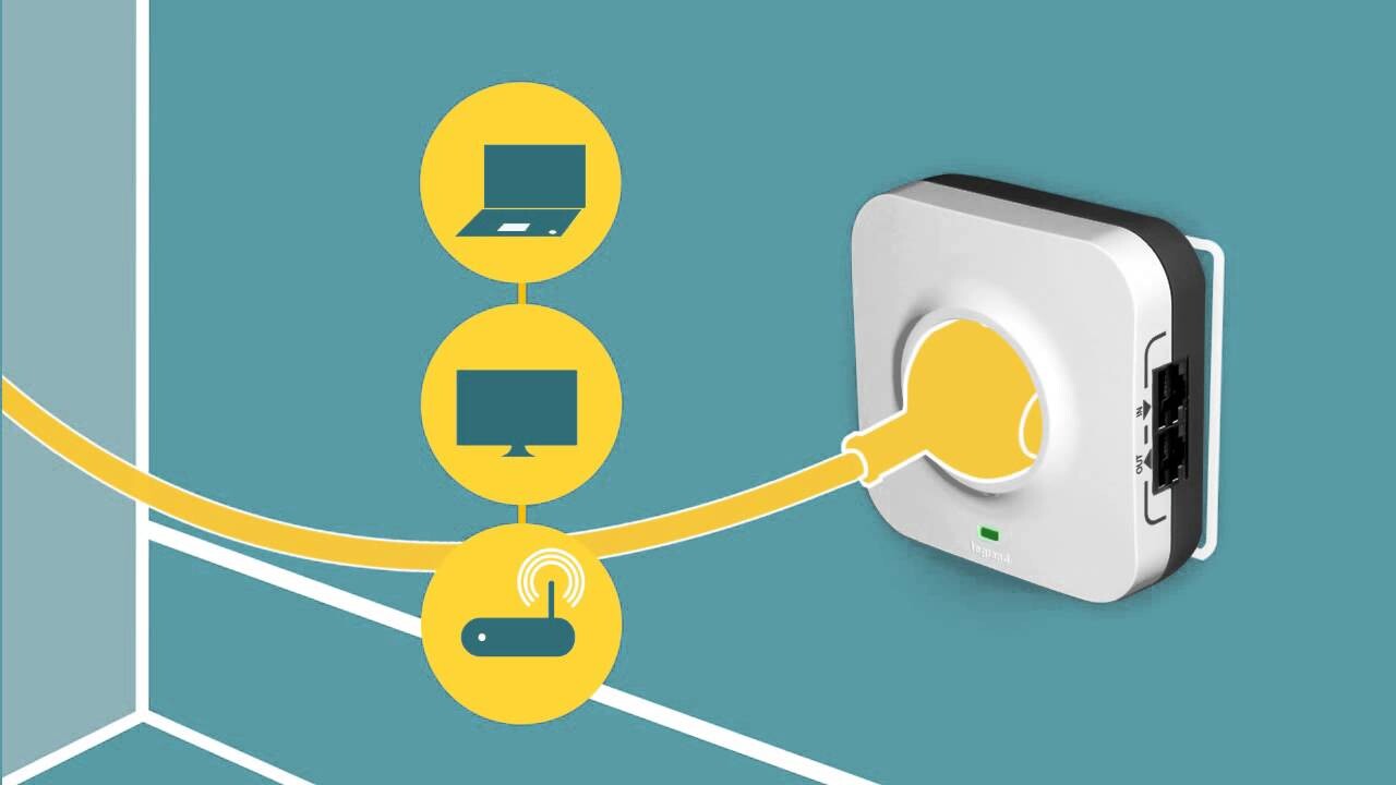 Televizyonunuzu veya Bilgisayarınızı Şansa Bırakmayın: Elektroçelik ile Akım Korumalı Priz Rehberi