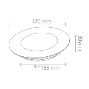 ACK 12W Sıva Altı Led Panel – Sarı 3000K AP01-01200 - 2