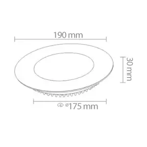 ACK 15W Sıva Altı Led Panel – Sarı 3000K AP01-01500 - 2