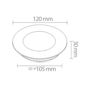 ACK 6W Sıva Altı Led Panel – Beyaz 6500K AP01-00630 - 2