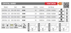 CRYSTAL-20 Led Ampul Beyaz - 2