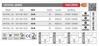 CRYSTAL-20 Led Ampul Beyaz - 2