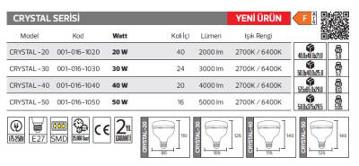 CRYSTAL-30 Led Ampul Beyaz - 2