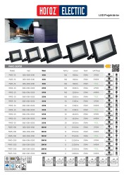 PARS-100 Led Projektör Beyaz 100W - 2
