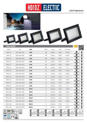 PARS-100 Led Projektör Beyaz 100W - 2