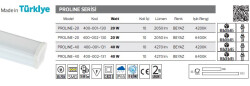 PROLİNE-40 Etanj Armatür IP65 40W Beyaz 10 Adet - 2