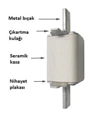 Tense TNH00-25A NH00-25A Bıçaklı Sigorta - Tense Elektronik