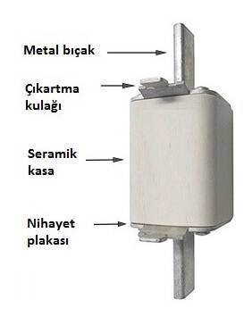 Tense TNH00-40A NH00-40A Bıçaklı Sigorta - 1