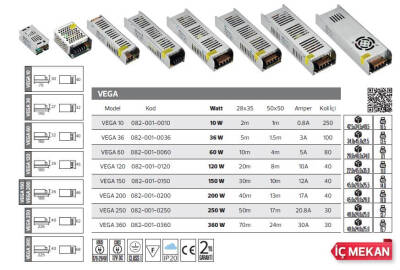 VEGA-120 Led Trafosu 10A 120W - 2