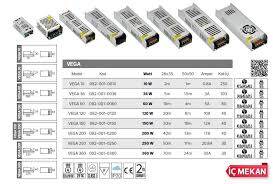 VEGA-360 Led Trafosu 30A 360W - 2